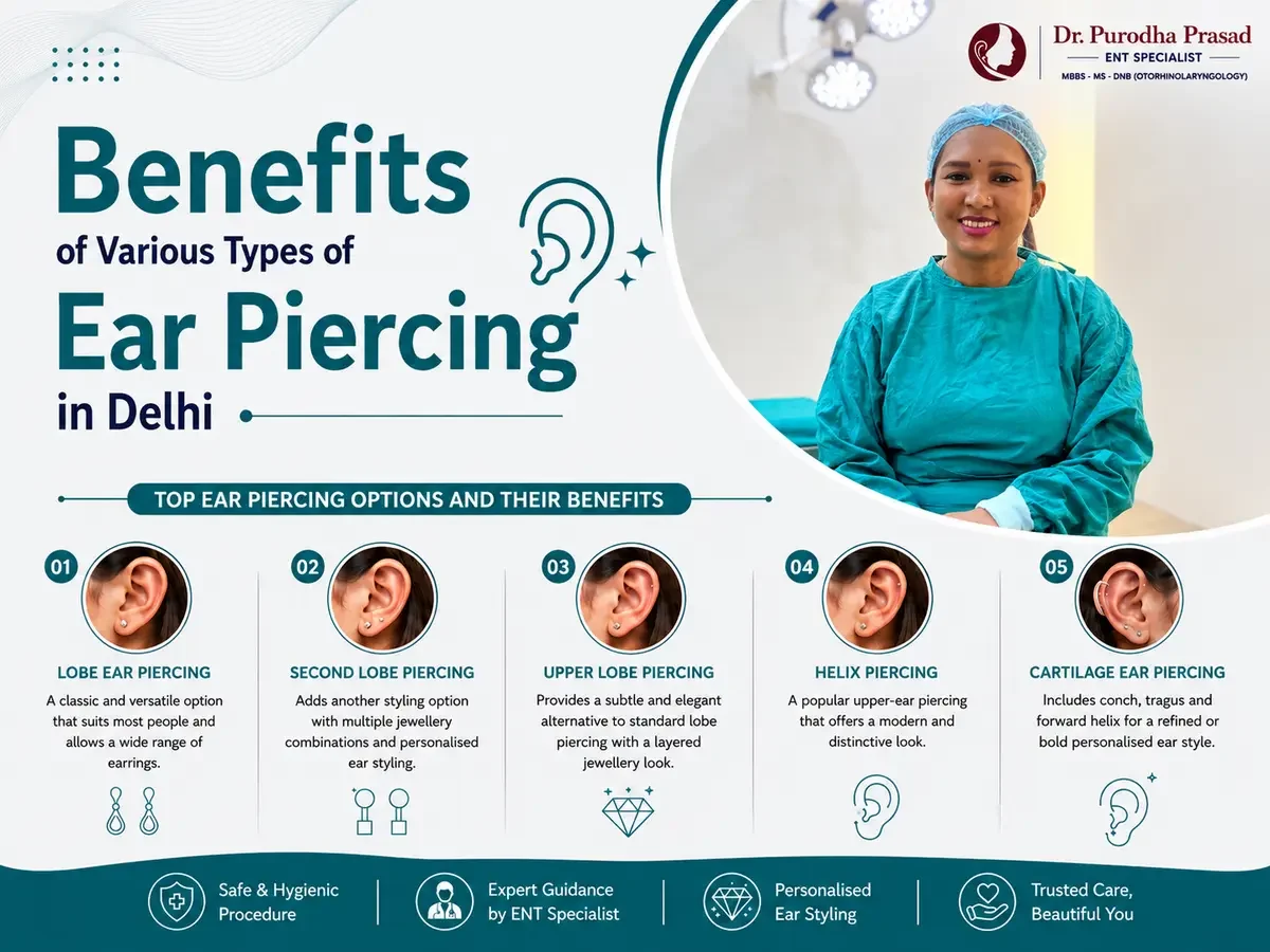 Different types of ear piercing including lobe, upper lobe, helix and cartilage piercing