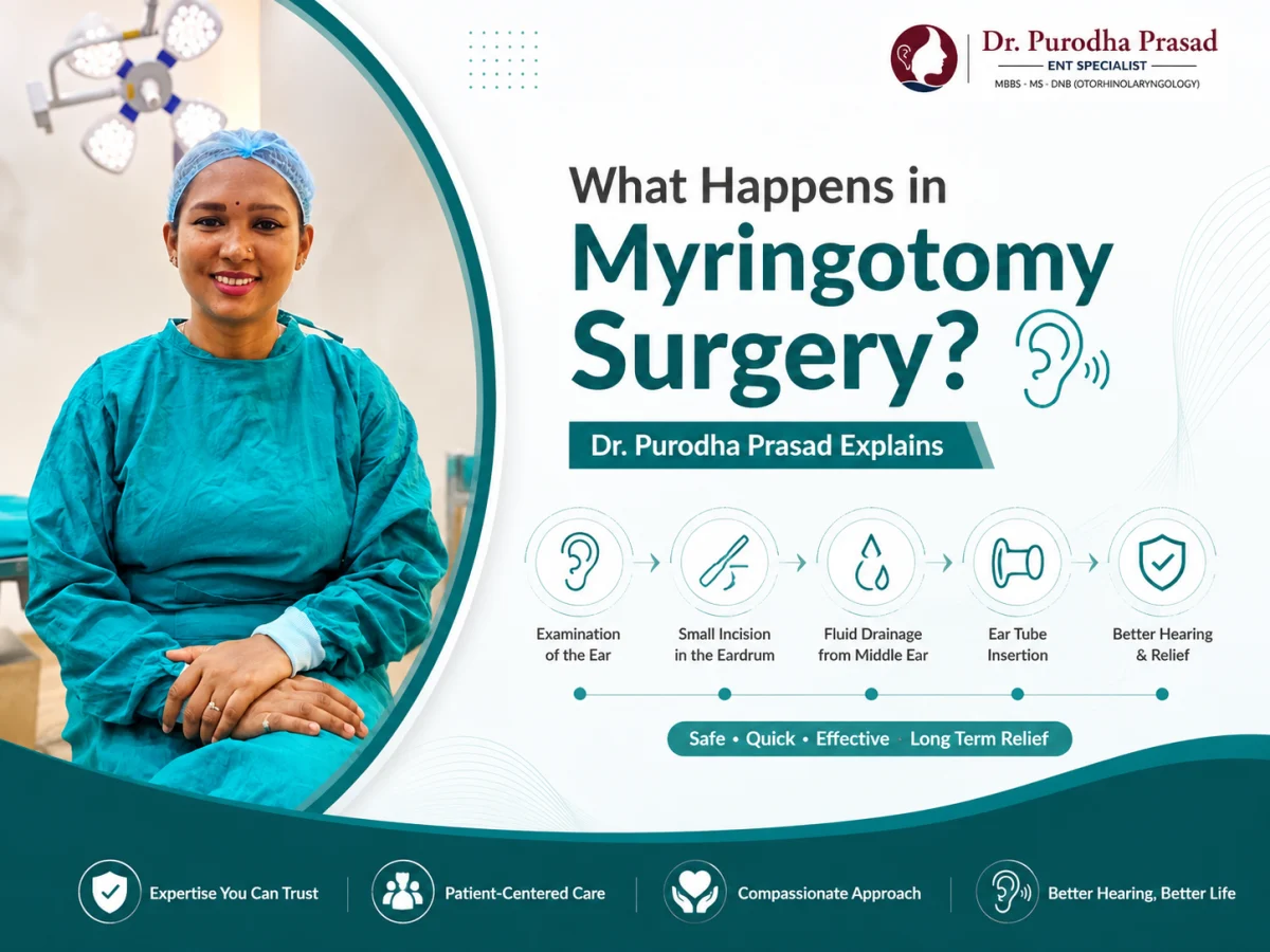 Dr. Purodha Prasad explaining the myringotomy ear tube surgery procedure with steps for ear examination, eardrum incision, fluid drainage, and ear tube insertion.
