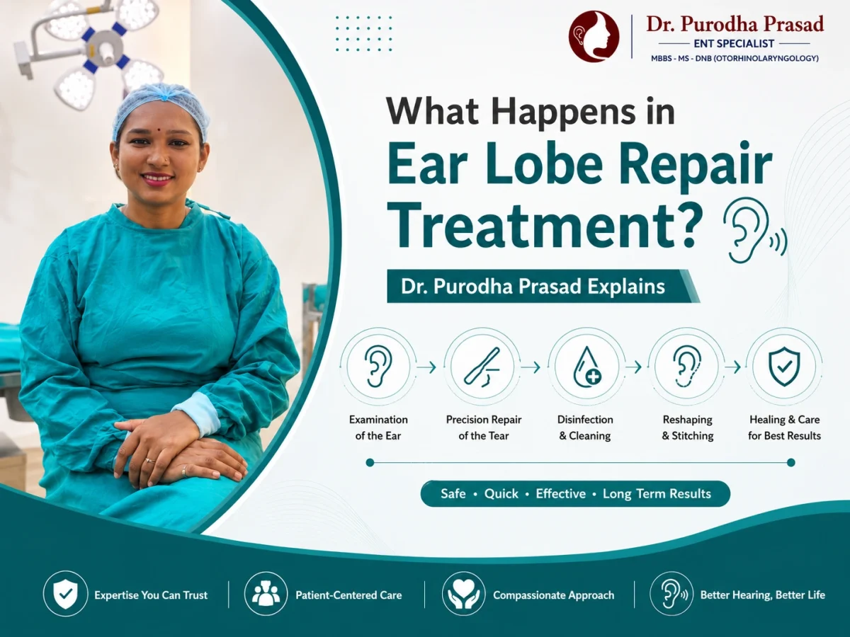 What Happens in Ear Lobe Repair Treatment? – Dr. Purodha Prasad